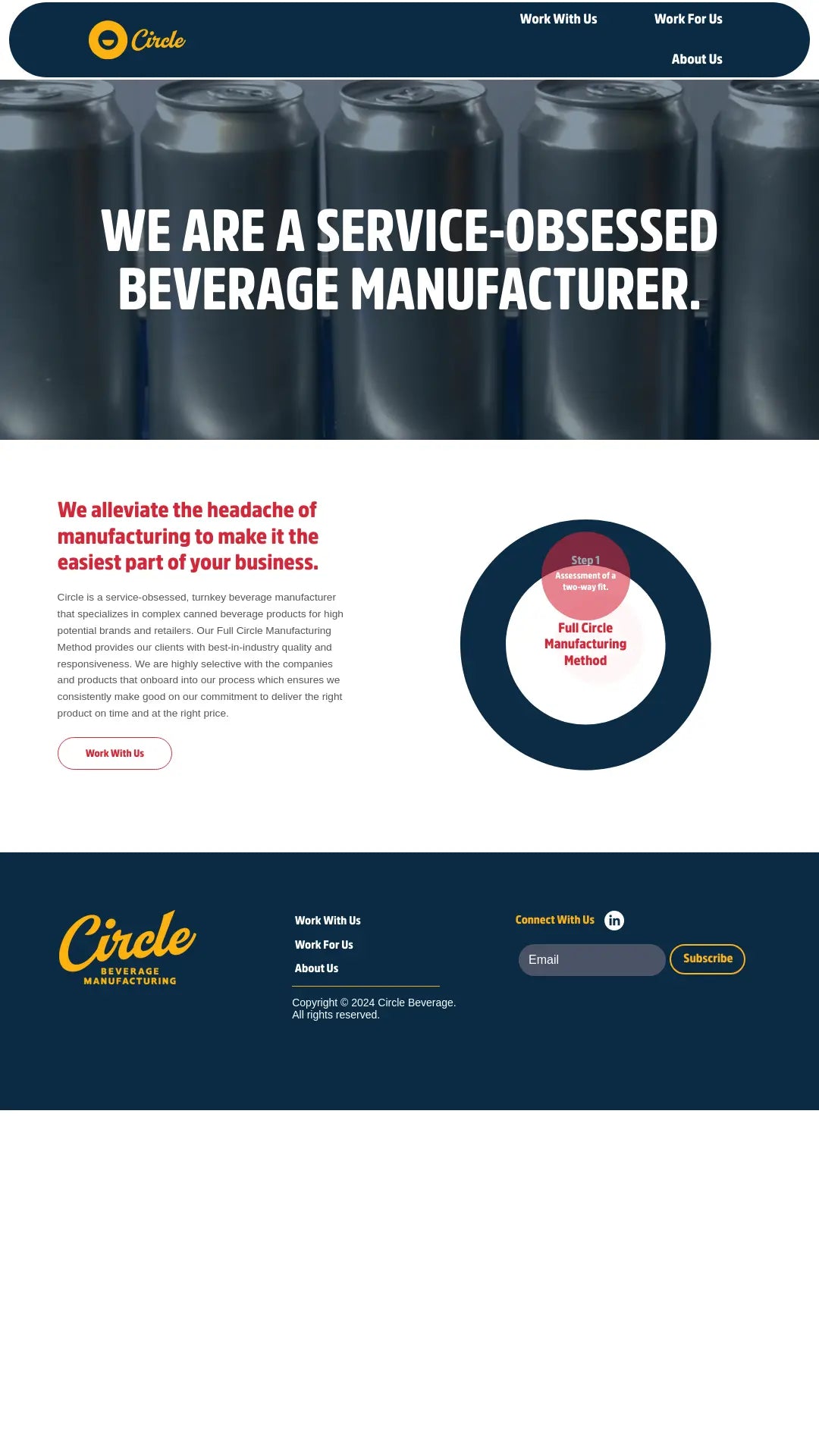 Screenshot: the Circle Beverage website.