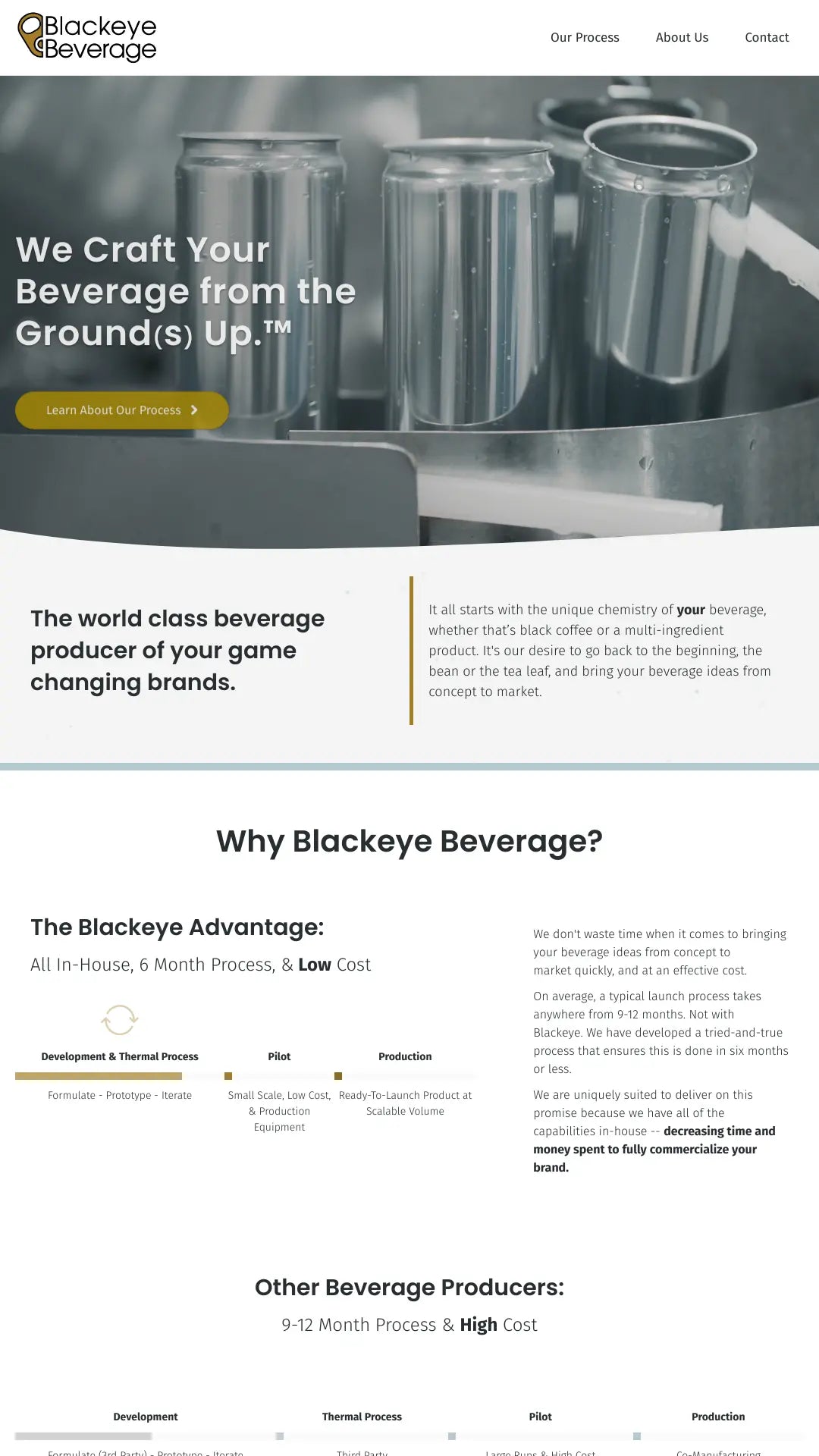 Screenshot: the Blackeye Beverage, LLC website.