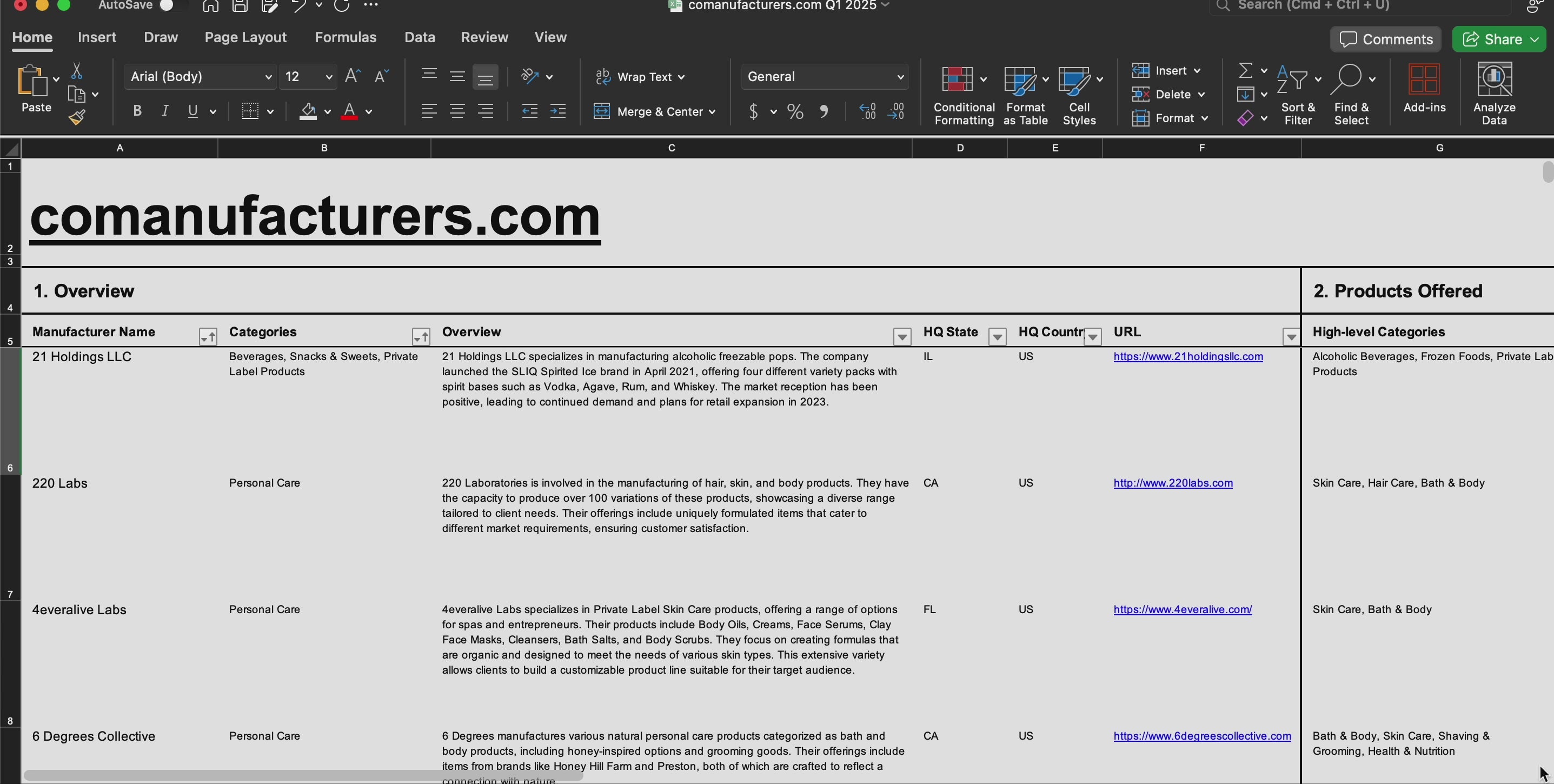 Load video: Full dataset in excel